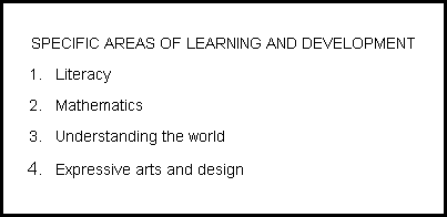 
SPECIFIC AREAS OF LEARNING AND DEVELOPMENT
Literacy
Mathematics
Understanding the world
Expressive arts and design